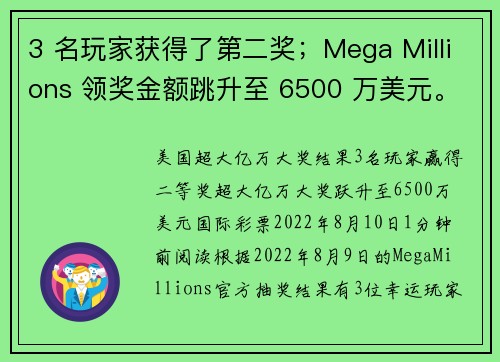 3 名玩家获得了第二奖；Mega Millions 领奖金额跳升至 6500 万美元。
